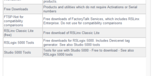 Rockwell Downloads Free Software Listing