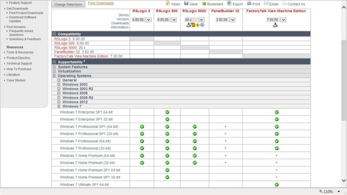 AB.com Multi Product Compare Results