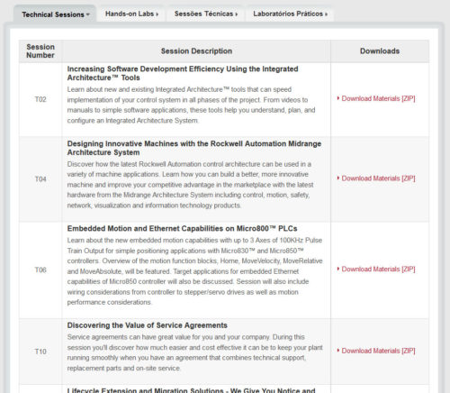 Rockwell Automation On The Move Downloads