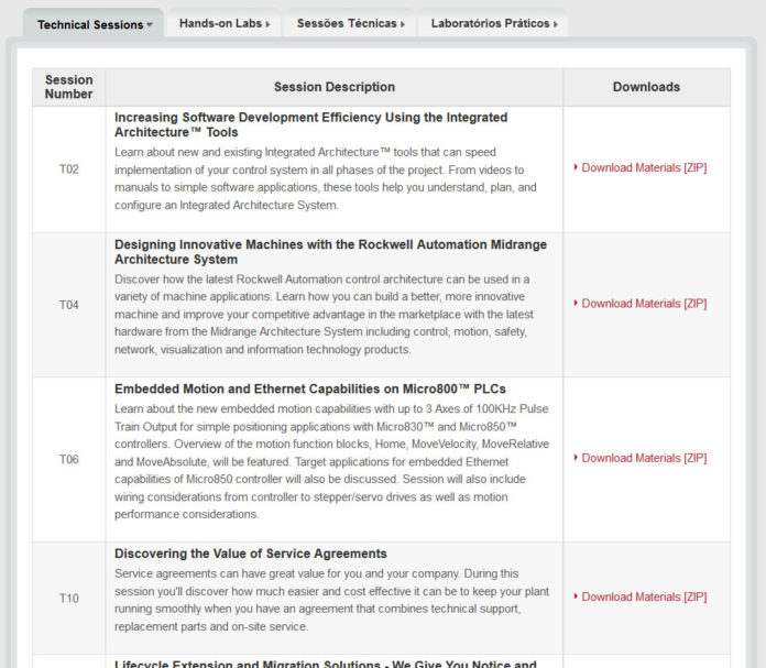 Rockwell Automation On The Move Downloads