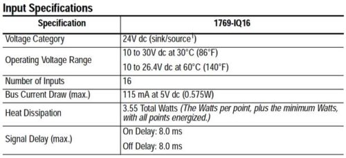 1769-IQ16 Input Speed Specs from 1769-IN007