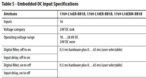 1769 L1 Embedded Input Speed Specs from 1769-TD005