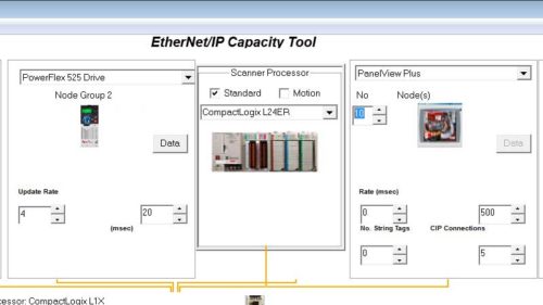 Using the EthernetIP Capacity Tool 14