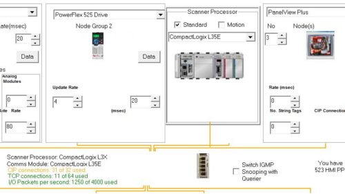 Using the EthernetIP Capacity Tool 18