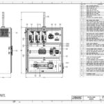 Connected Components Building Blocks Panel Layout