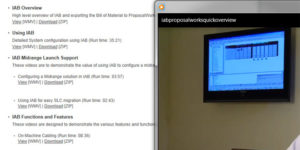 IAB Videos Featured Image