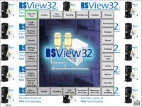 RSView32 Tour