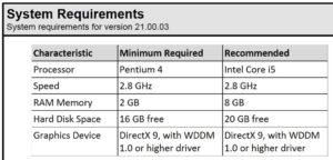 Studio 5000 v21 System Requirements