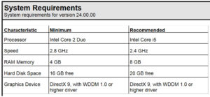 Studio 5000 v24 System Requirements