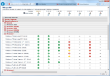RSLogix 500 and Windows 7