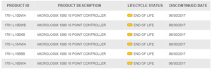 MicroLogix 1000 End of Life