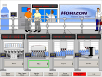 Shawns-RSView32-Horizon-Water-1