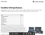 PanelView 5500 Tech Data Spec