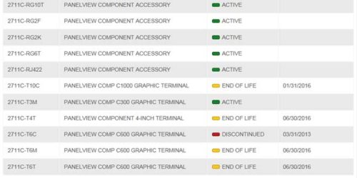 PanelView-Component-EOL-Fi