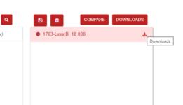 TheAutomationBlog Download RSLogix 4b2 New