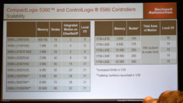 tab-whats-new-in-logix-pic05