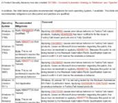 TheAutomationBlog-WindowsUpdateImpactsFTView-D