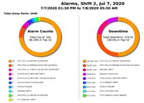 TheAutomationBlog-20-07-ImageBy-AliciaLomas-Fi
