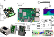 Industrial Raspberry Pi Project, Part 3
