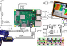 Industrial Raspberry Pi Project, Part 4