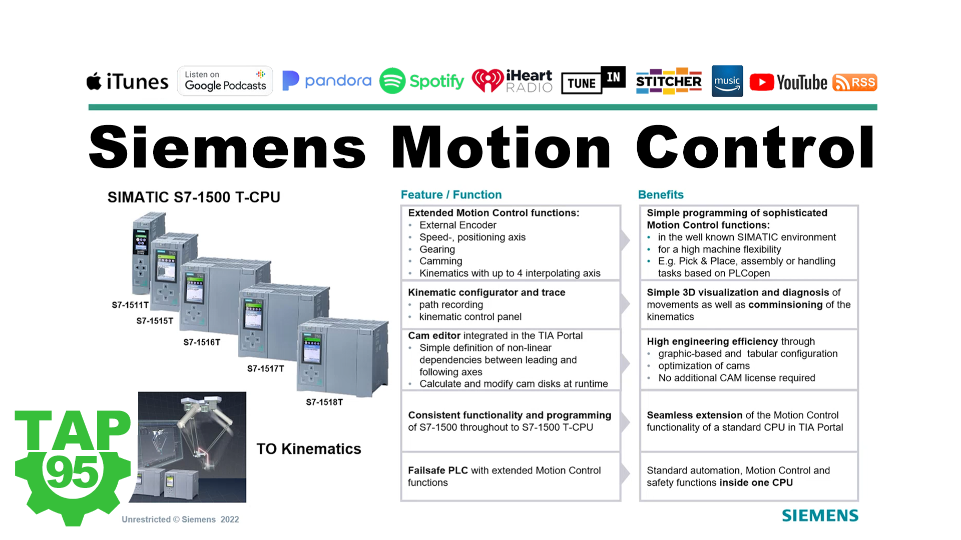 Siemens Motion Control Overview (P95)