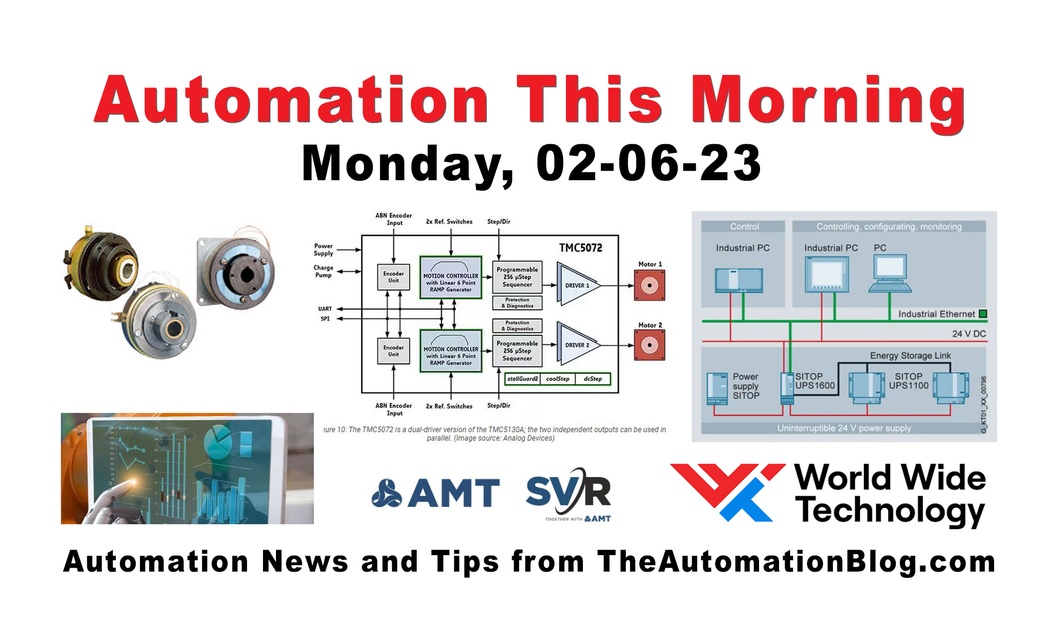 Automation This Morning for February 6, 2023