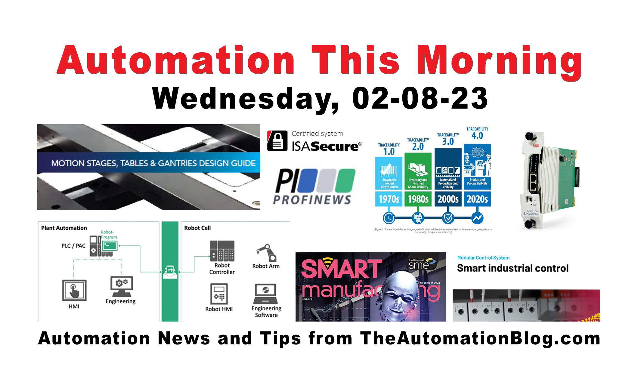 Automation This Morning for February 8, 2023