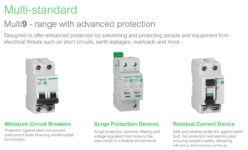 AutomationThisMorning-230209-SE-M9