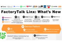 FactoryTalk Linx (RSLinx Enterprise) (P140)