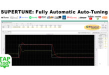 SUPERTUNE: Fully Automatic Auto-Tuning (P150)