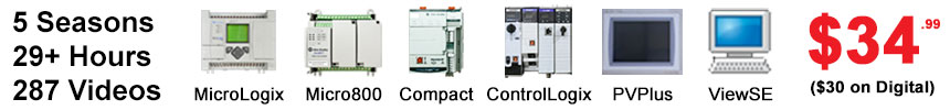 plc assignment of ip