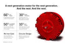 Rockwell Automation and Infinitum Team Up To Make High-Efficiency Low Voltage Drives and Motors