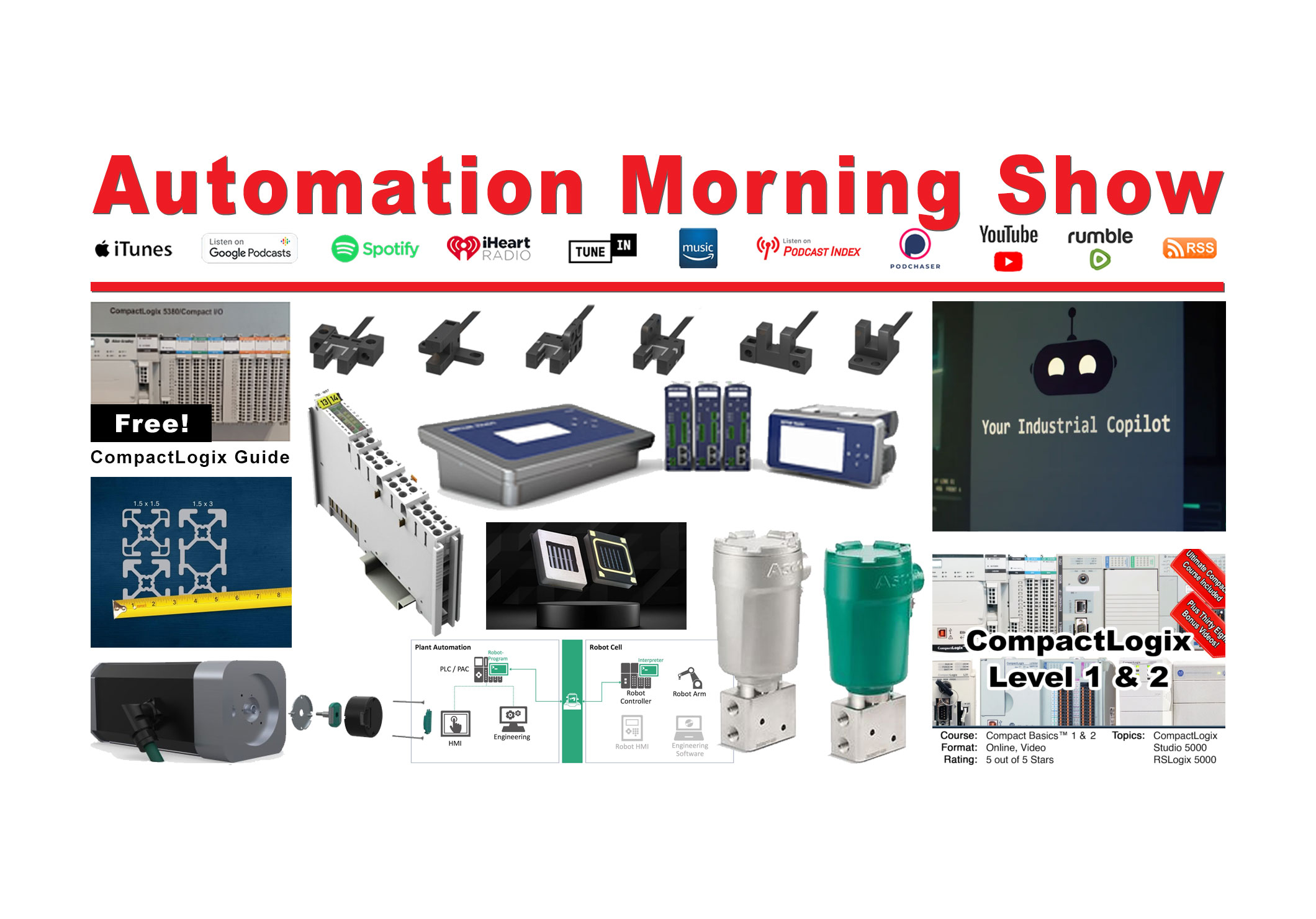 November 15 News: Machine Vision, Industrial Copilot, Fork Sensors, Kit Encoders, Profisafe & more (N145)