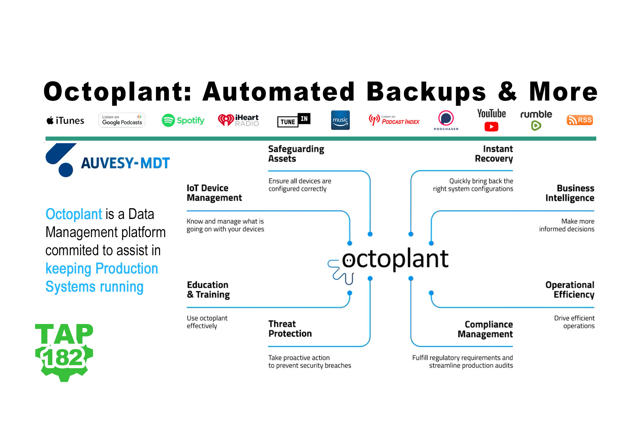 Auvesy-MDT Octoplant: Automated Backups, Disaster Recovery, and More (P182)