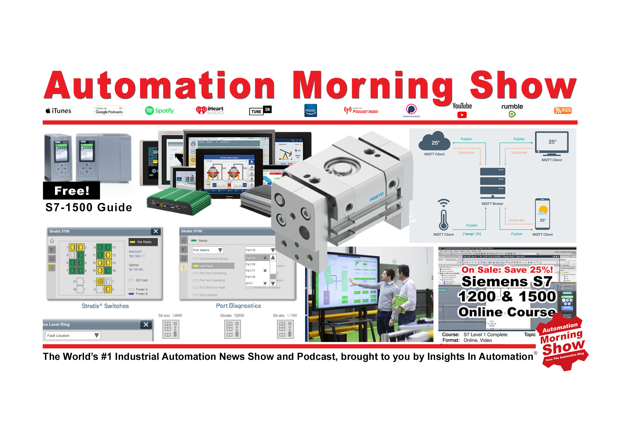 January 9 News: ABB, Endress+Hauser, Festo, Rockwell, PTC, Maple Systems, Pepperl+Fuchs, IEEE & more (N158)