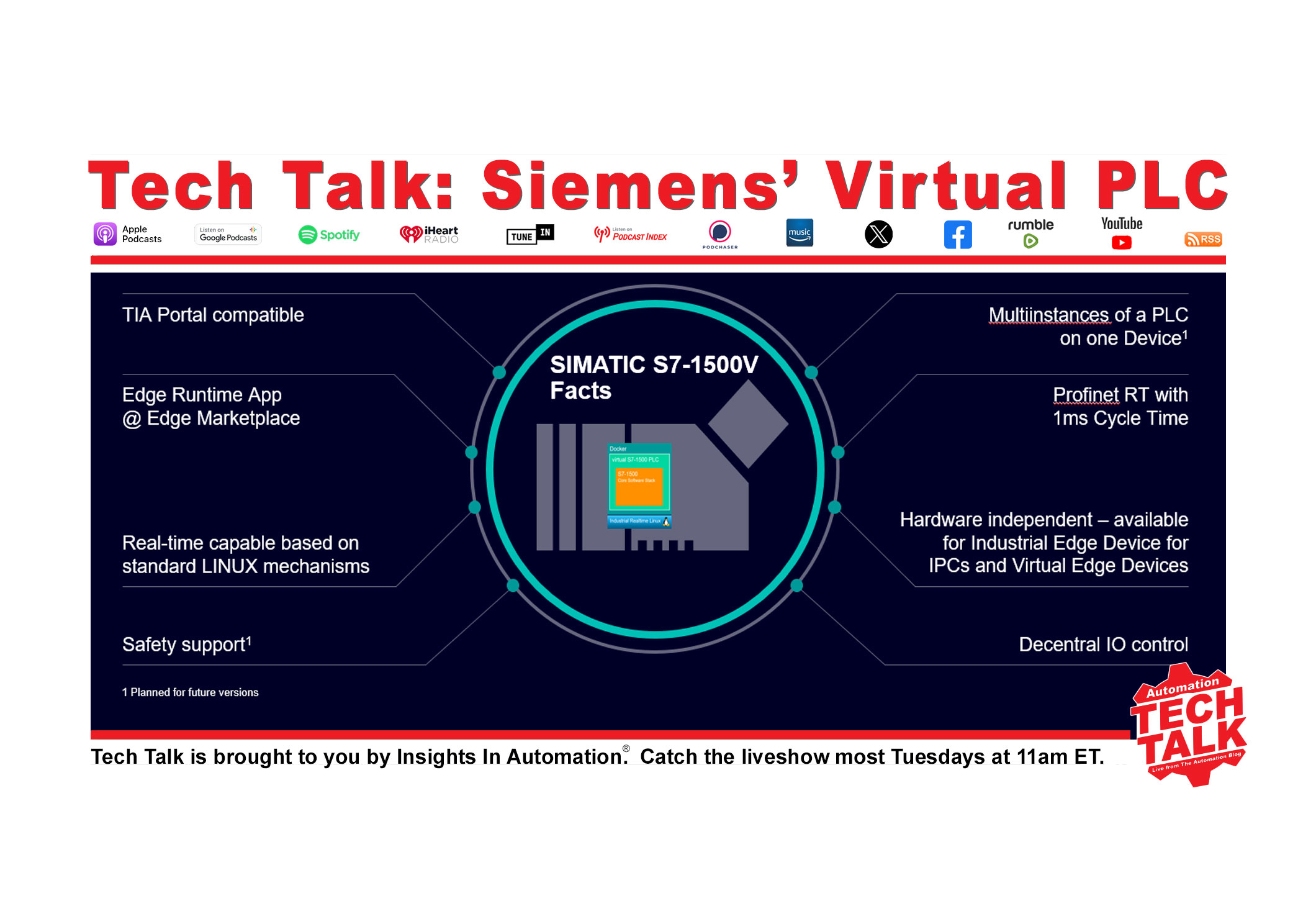 Tech Talk: Siemens’ Virtual PLC (TT001)