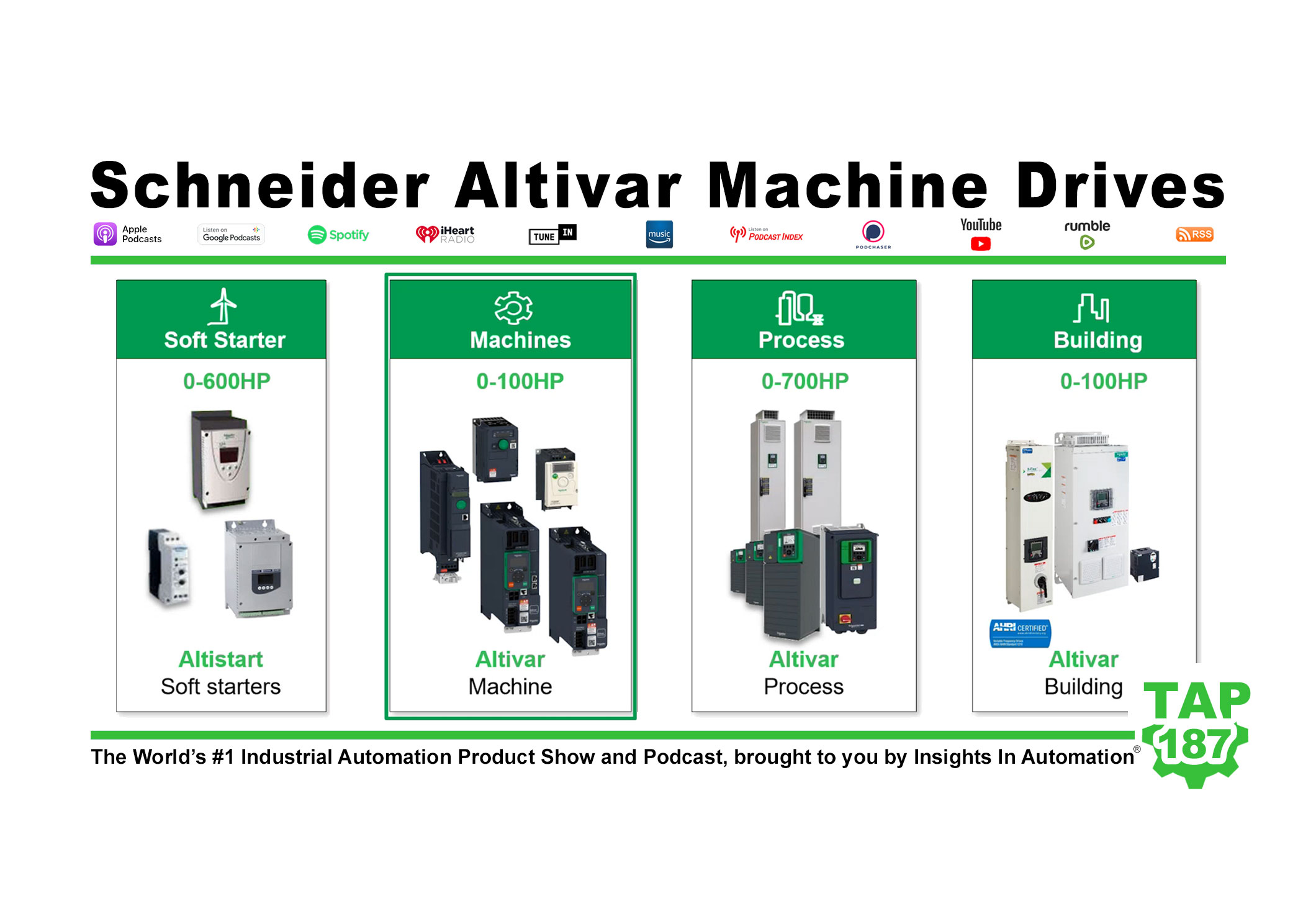 Schneider Altivar Machine Drives (P187)