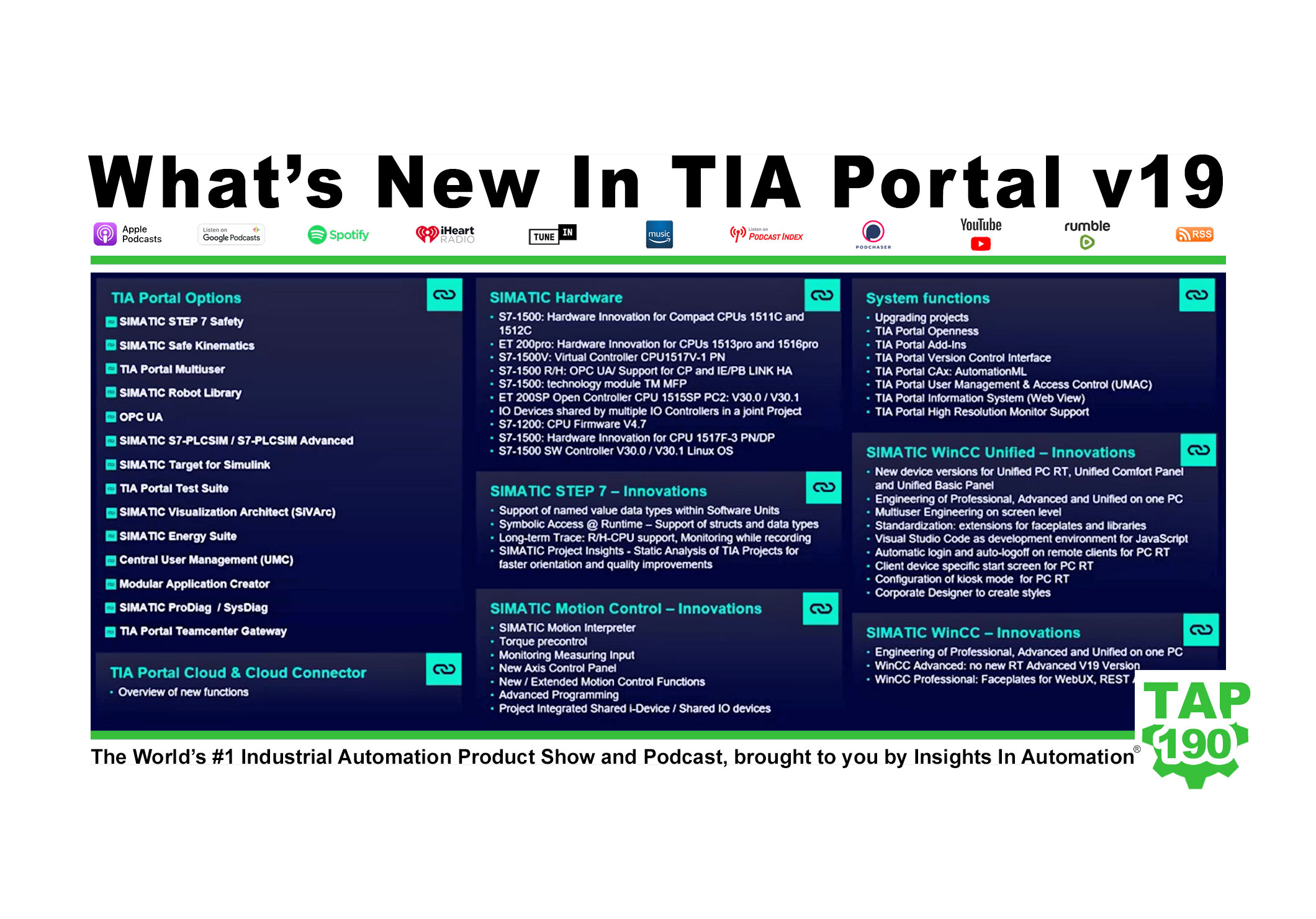 What’s New In TIA Portal v19 (P190)