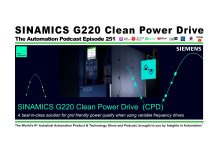 Siemens SINAMICS G220 Clean Power Drive (P251)